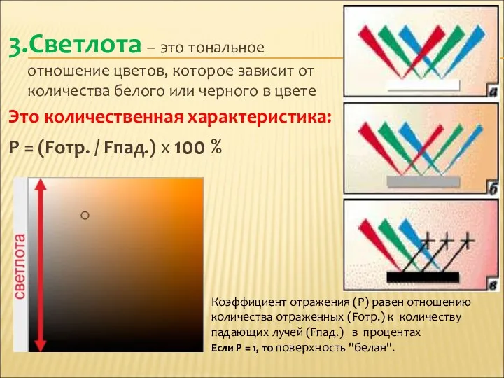 3.Светлота – это тональное отношение цветов, которое зависит от количества белого или черного