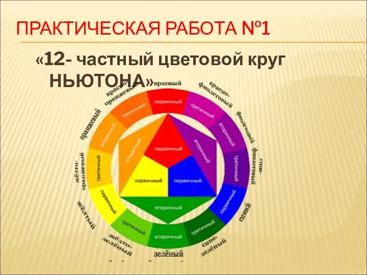 ПРАКТИЧЕСКАЯ РАБОТА №1 «12- частный цветовой круг НЬЮТОНА»