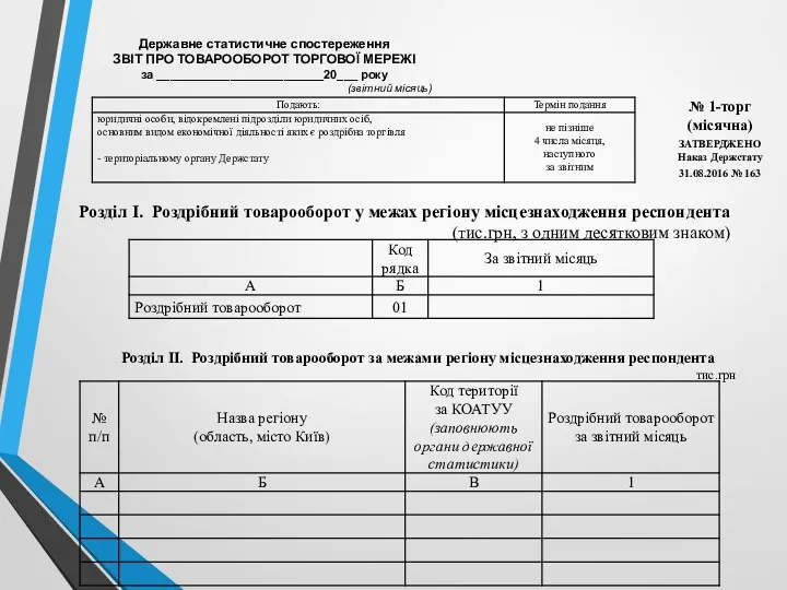 Державне статистичне спостереження ЗВІТ ПРО ТОВАРООБОРОТ ТОРГОВОЇ МЕРЕЖІ за _________________________20___