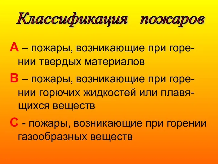 А – пожары, возникающие при горе-нии твердых материалов В –