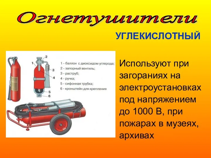 Используют при загораниях на электроустановках под напряжением до 1000 В,