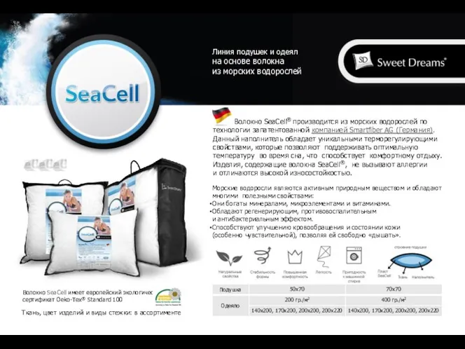 Ткань, цвет изделий и виды стежки: в ассортименте Волокно SeaCell