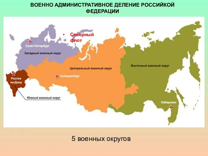 ВОЕННО АДМИНИСТРАТИВНОЕ ДЕЛЕНИЕ РОССИЙКОЙ ФЕДЕРАЦИИ 5 военных округов Северный флот
