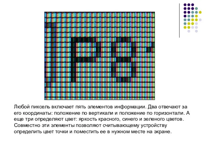 Любой пиксель включает пять элементов информации. Два отвечают за его координаты: положение по