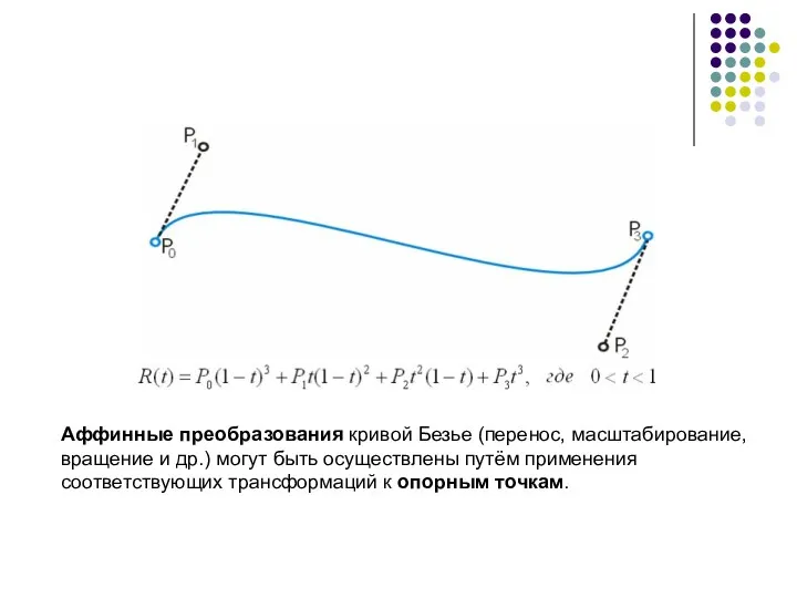 Аффинные преобразования кривой Безье (перенос, масштабирование, вращение и др.) могут быть осуществлены путём