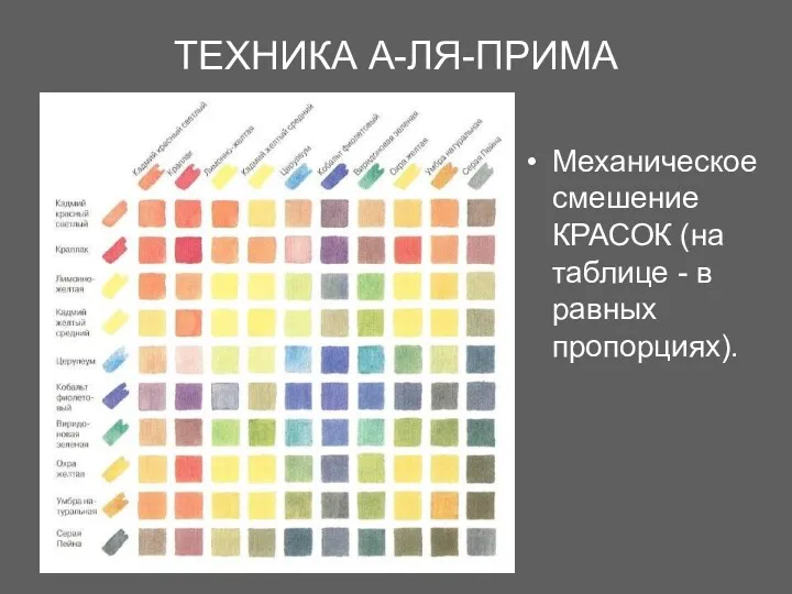 ТЕХНИКА А-ЛЯ-ПРИМА Механическое смешение КРАСОК (на таблице - в равных пропорциях).
