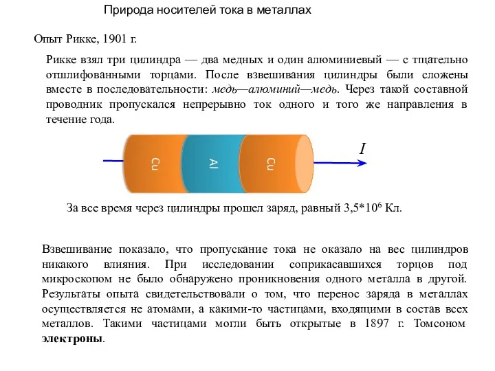 Природа носителей тока в металлах Рикке взял три цилиндра —