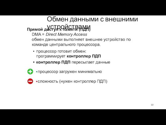 Обмен данными с внешними устройствами Прямой доступ к памяти (ПДП)