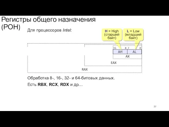 Регистры общего назначения (РОН) Для процессоров Intel: H = High