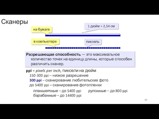 Сканеры ppi = pixels per inch, пиксели на дюйм 150-300