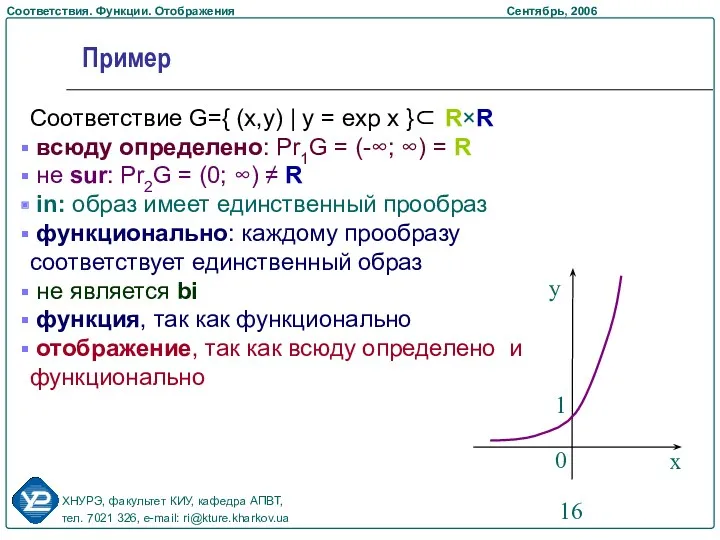 Соответствие G={ (x,y) | y = exp x }⊂ R×R