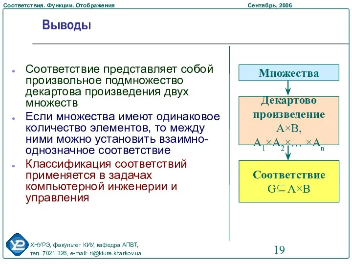 Выводы Соответствие представляет собой произвольное подмножество декартова произведения двух множеств