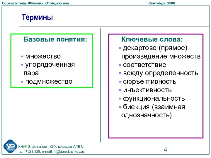 Термины Ключевые слова: декартово (прямое) произведение множеств соответствие всюду определенность