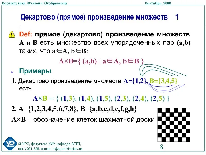 Декартово (прямое) произведение множеств 1 Def: прямое (декартово) произведение множеств