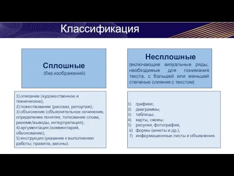 Классификация текстов Сплошные (без изображений) Несплошные (включающие визуальные ряды, необходимые