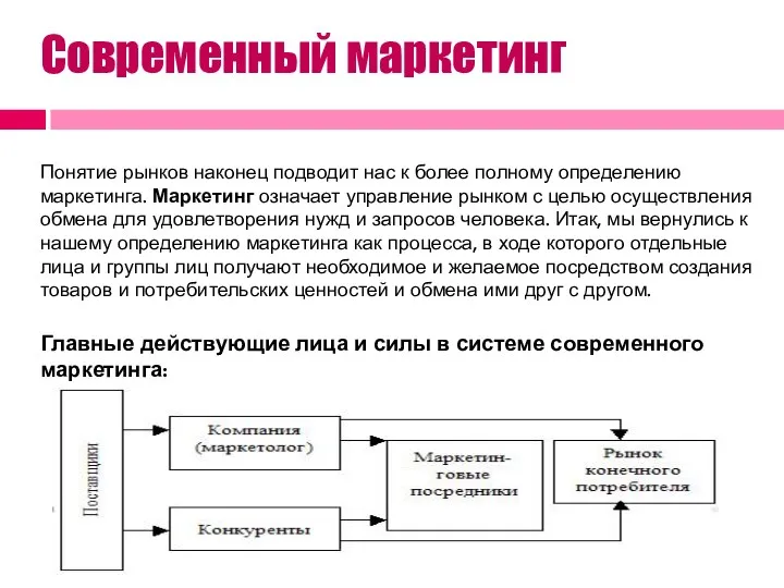 Современный маркетинг Главные действующие лица и силы в системе современного