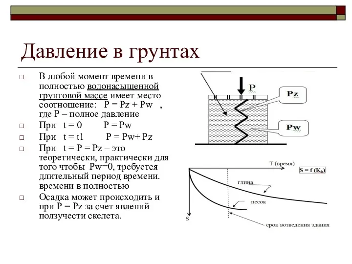 Давление в грунтах В любой момент времени в полностью водонасыщенной