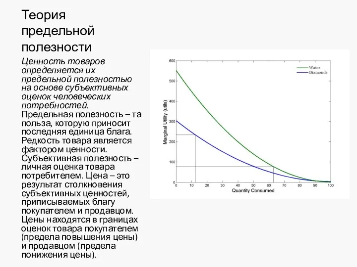 Теория предельной полезности Ценность товаров определяется их предельной полезностью на