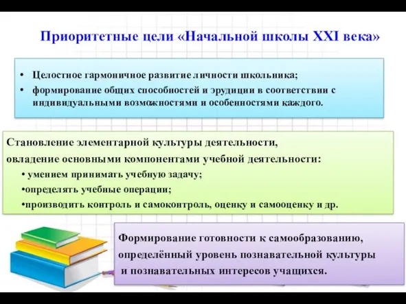 Приоритетные цели «Начальной школы XXI века» Целостное гармоничное развитие личности