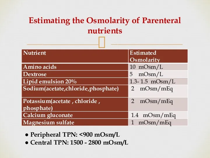 Estimating the Osmolarity of Parenteral nutrients ● Peripheral TPN: ● Central TPN: 1500 - 2800 mOsm/L