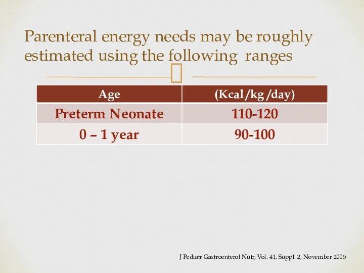 Parenteral energy needs may be roughly estimated using the following