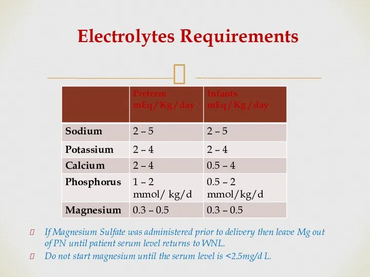 Electrolytes Requirements If Magnesium Sulfate was administered prior to delivery