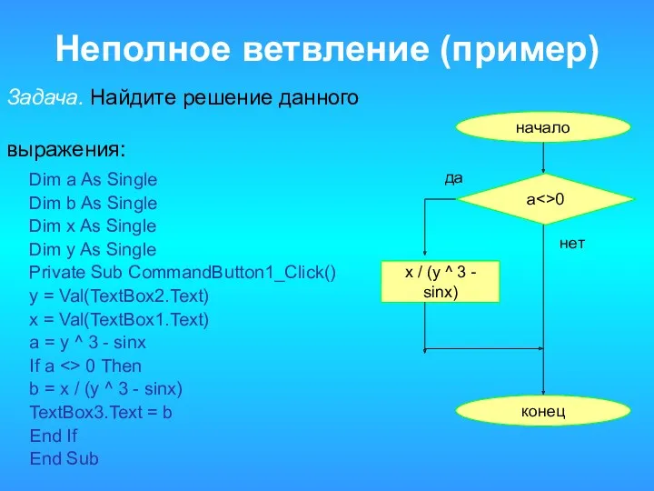 Неполное ветвление (пример) Dim a As Single Dim b As