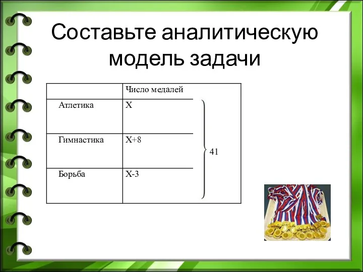 Составьте аналитическую модель задачи