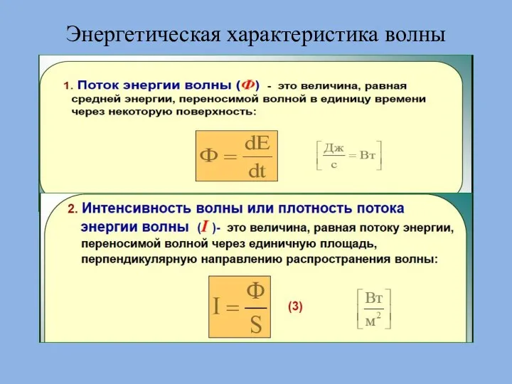 Энергетическая характеристика волны