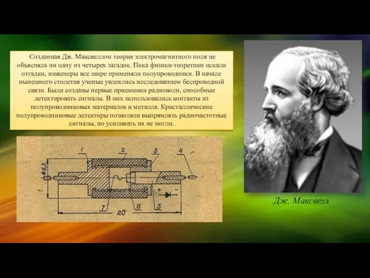 Созданная Дж. Максвеллом теория электромагнитного поля не объясняла ни одну