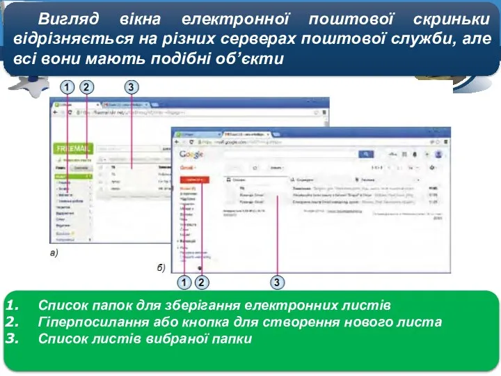 Розділ 1 § 1.1 Вигляд вікна електронної поштової скриньки відрізняється