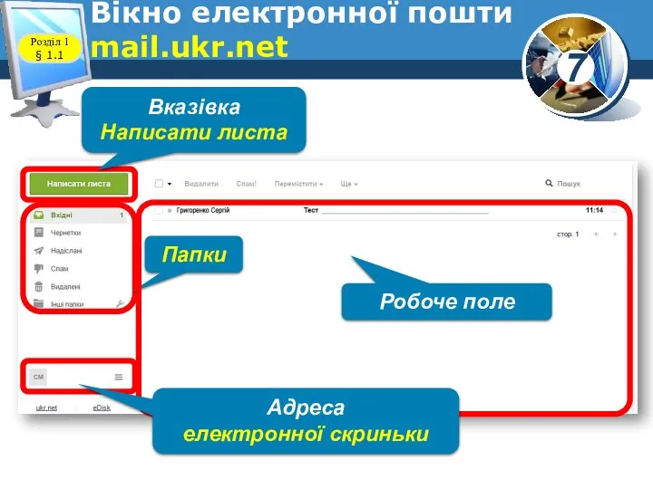 Вікно електронної пошти mail.ukr.net www.teach-inf.at.ua Розділ 1 § 1.1 Вказівка