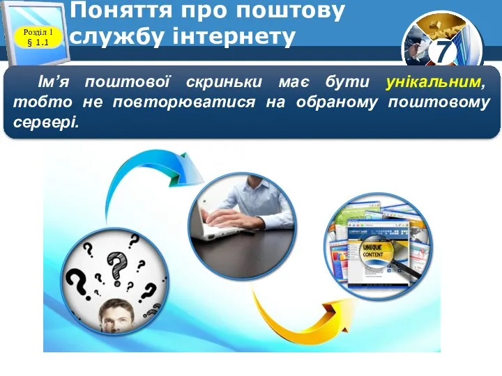 Поняття про поштову службу інтернету www.teach-inf.at.ua Ім’я поштової скриньки має