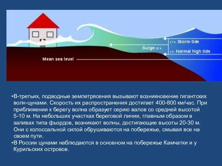 В-третьих, подводные землетрясения вызывают возникновение гигантских волн-цунами. Скорость их распространения