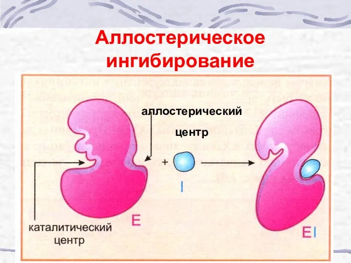 Аллостерическое ингибирование аллостерический центр