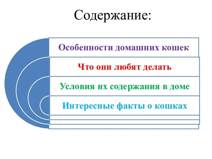 Содержание: