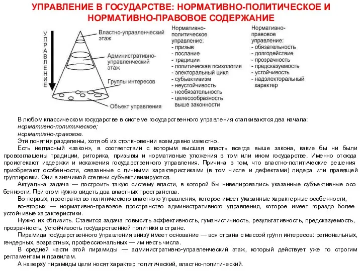 УПРАВЛЕНИЕ В ГОСУДАРСТВЕ: НОРМАТИВНО-ПОЛИТИЧЕСКОЕ И НОРМАТИВНО-ПРАВОВОЕ СОДЕРЖАНИЕ В любом классическом