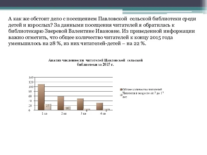 А как же обстоит дело с посещением Павловской сельской библиотеки