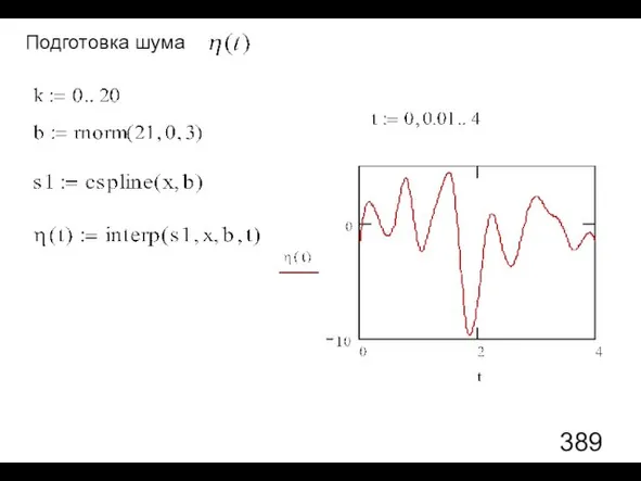 Подготовка шума