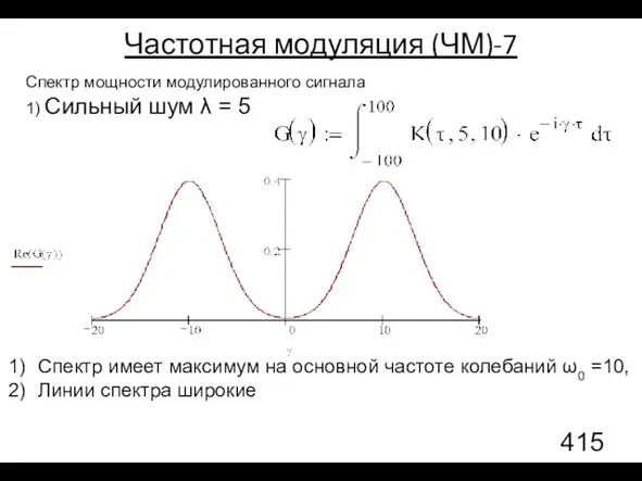 Частотная модуляция (ЧМ)-7 Спектр мощности модулированного сигнала 1) Сильный шум λ = 5