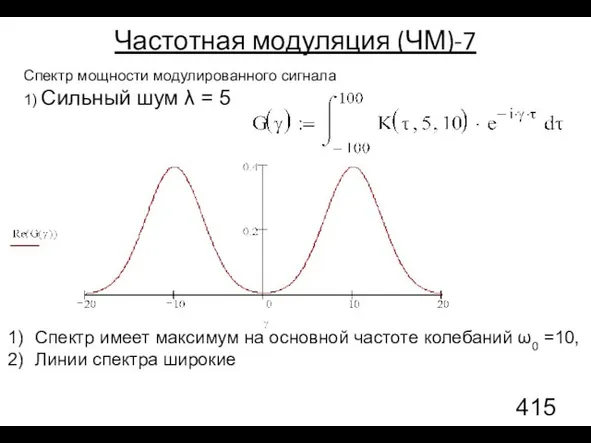 Частотная модуляция (ЧМ)-7 Спектр мощности модулированного сигнала 1) Сильный шум