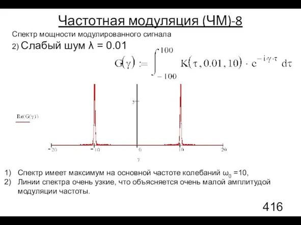 Спектр мощности модулированного сигнала 2) Слабый шум λ = 0.01
