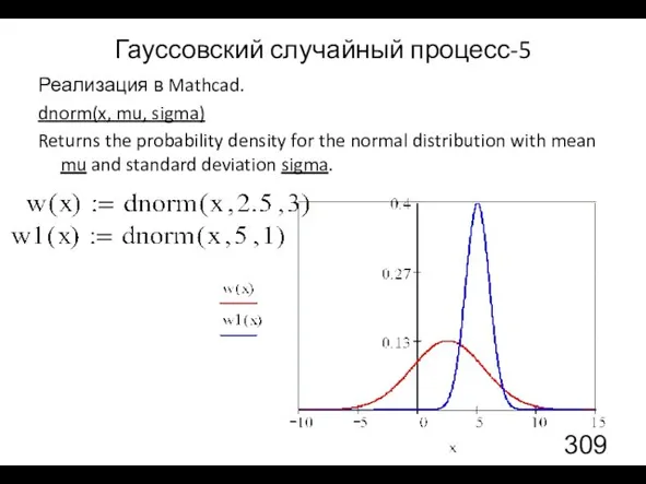 Гауссовский случайный процесс-5 Реализация в Mathcad. dnorm(x, mu, sigma) Returns the probability density