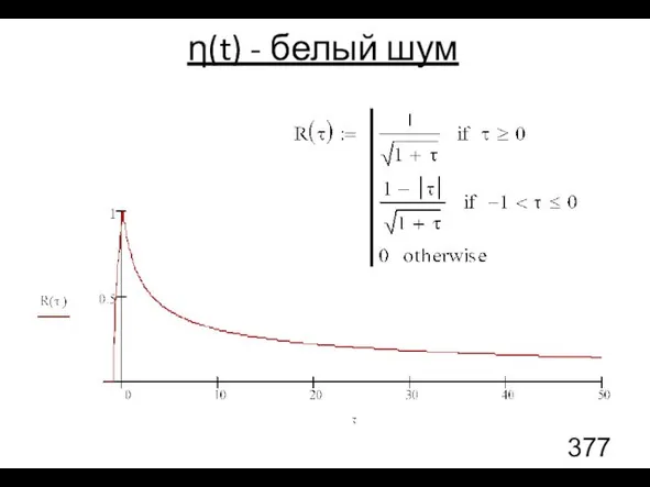 η(t) - белый шум