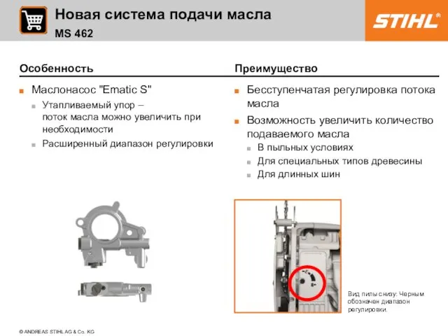 Особенность Маслонасос "Ematic S" Утапливаемый упор – поток масла можно