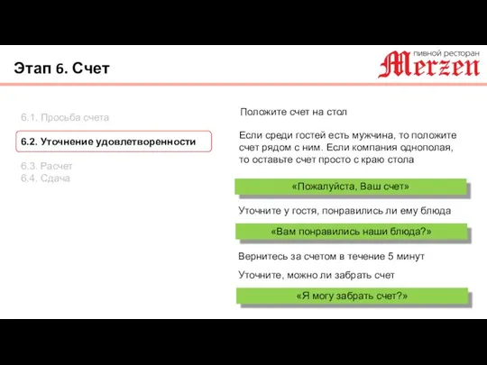 Этап 6. Счет 6.1. Просьба счета 6.2. Уточнение удовлетворенности 6.3.