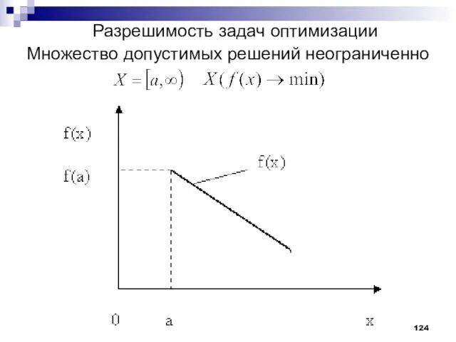 Множество допустимых решений неограниченно Разрешимость задач оптимизации