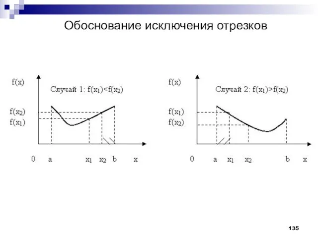 Обоснование исключения отрезков