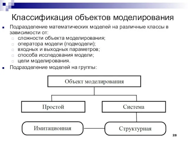 Классификация объектов моделирования Подразделение математических моделей на различные классы в