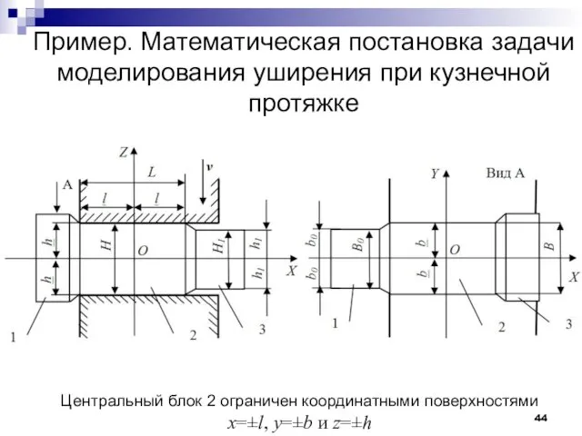 Пример. Математическая постановка задачи моделирования уширения при кузнечной протяжке Центральный